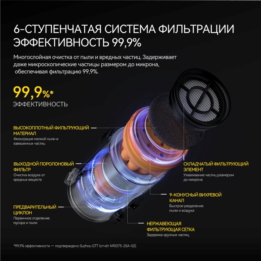 Пылесос Deerma T30W XT темно‑серый купить,NaN