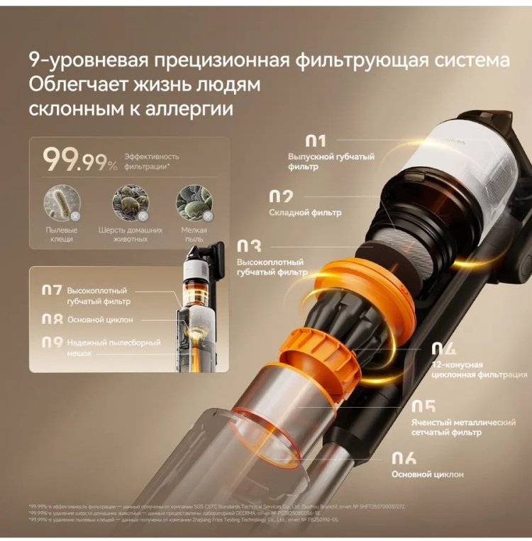 Пылесос Deerma Z50 черный, белый купить,NaN
