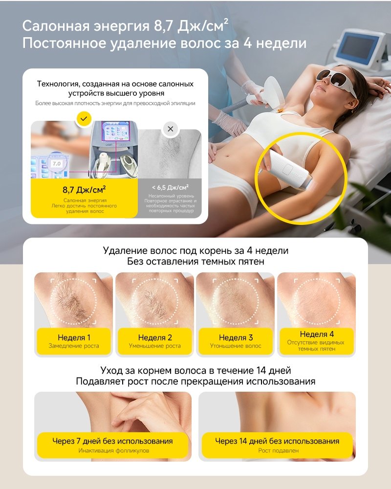 Deerma фотоэпилятор TM01 купить,NaN