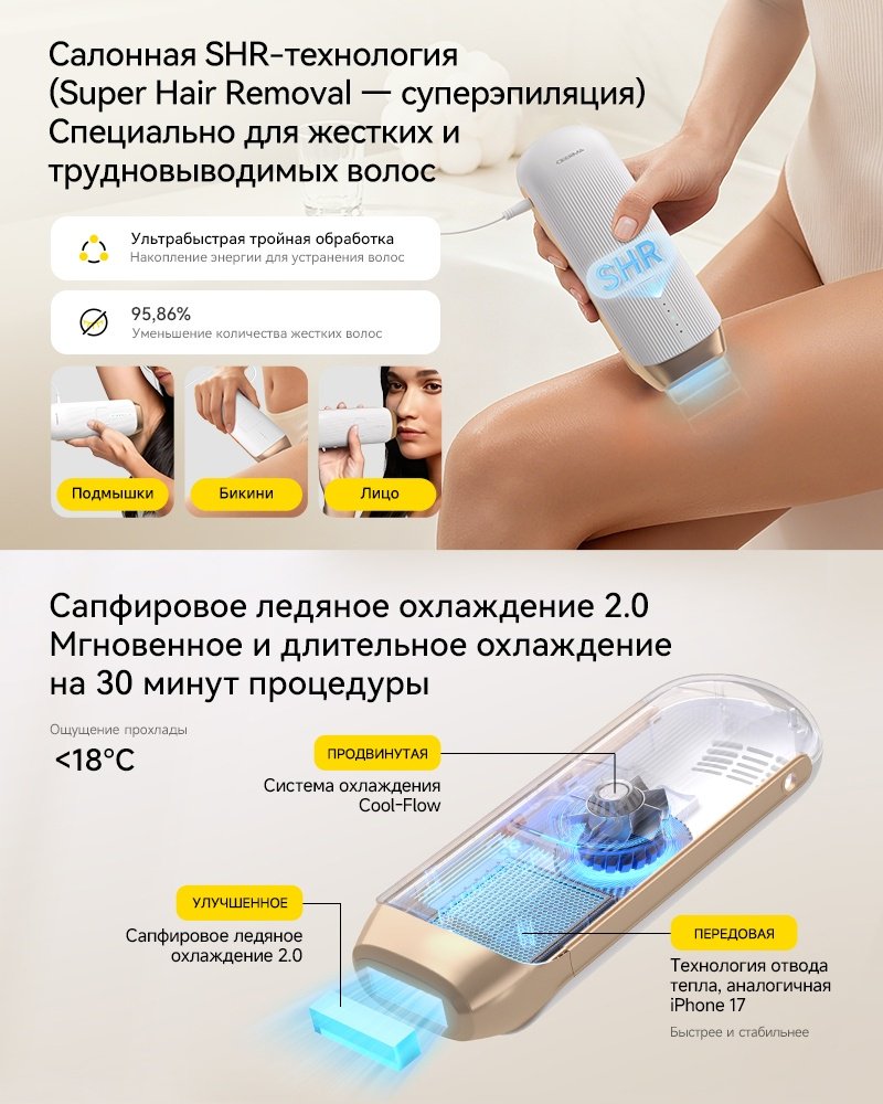 Deerma фотоэпилятор TM01 купить,NaN