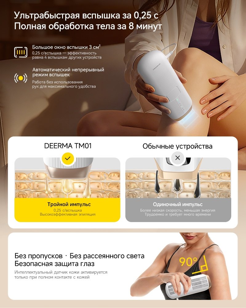 Deerma фотоэпилятор TM01 купить,NaN