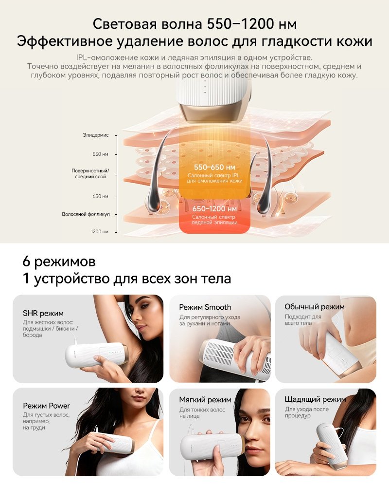 Deerma фотоэпилятор TM01 купить,NaN