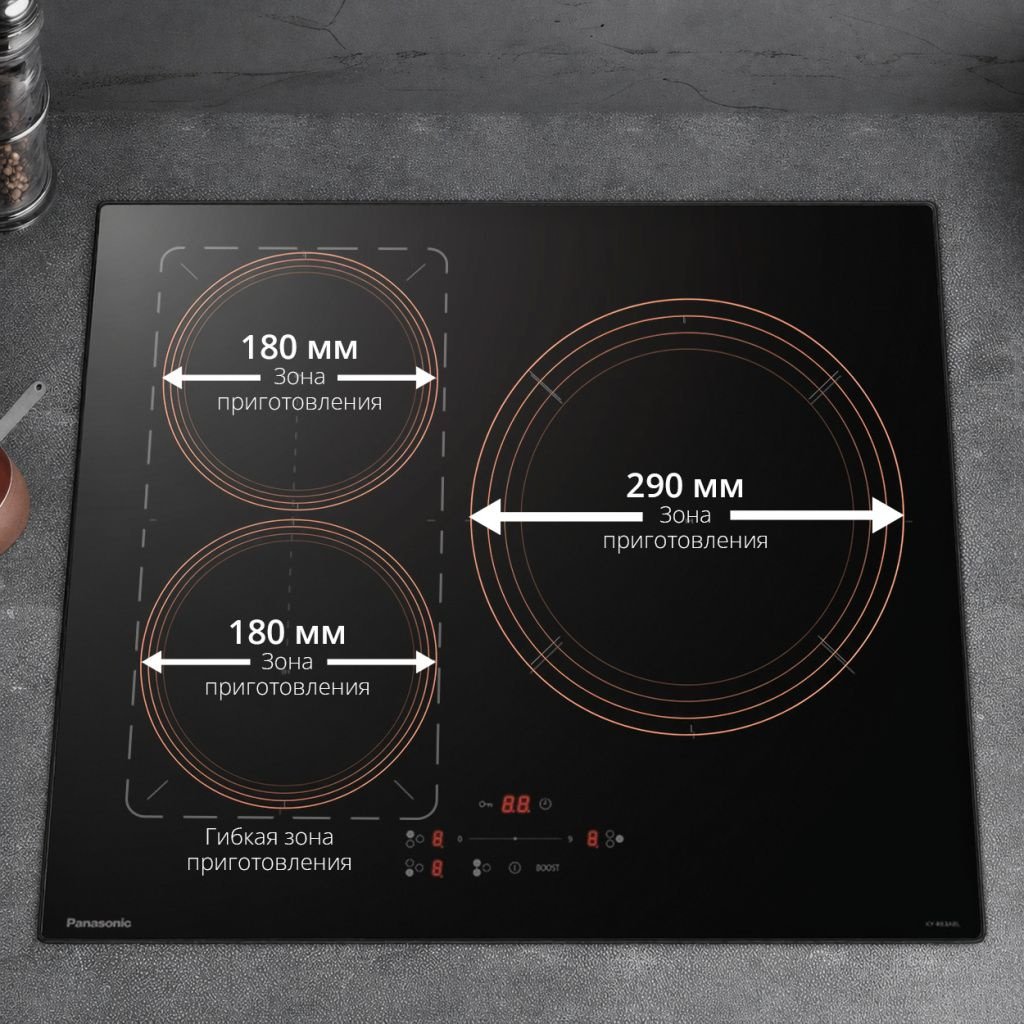 Индукционная варочная поверхность Panasonic KY-R63ABLZPQ черный