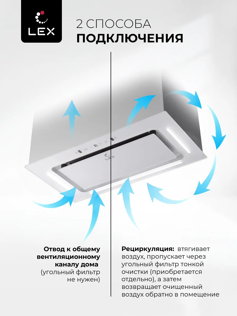 Вытяжка LEX AURA 600 Inverter WH белый купить,NaN
