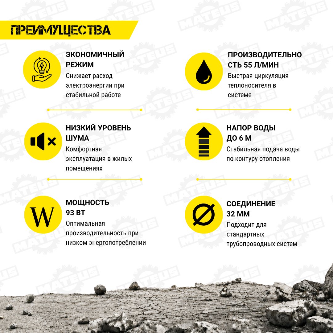 Насос поверхностный циркуляционный Mateus MS05611 купить,NaN