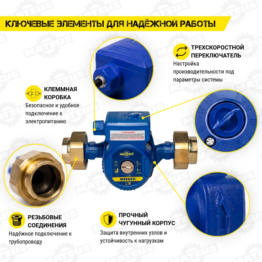 Насос поверхностный циркуляционный Mateus MS05611 купить,NaN