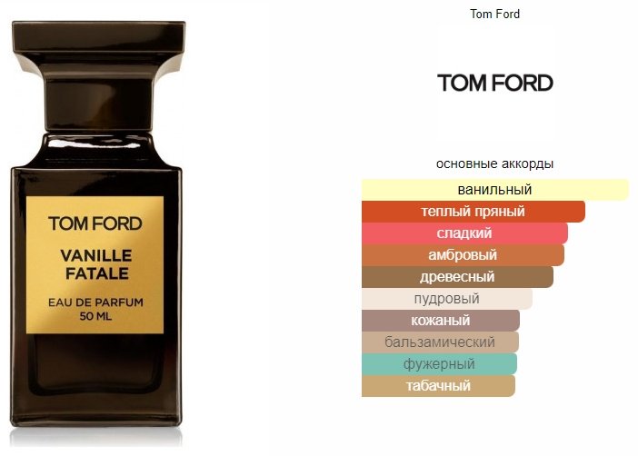 TOM FORD Vanille Fatale парфюмерная вода EDP 30 мл, унисекс - ForteMarket TOM FORD Vanille Fatale парфюмерная вода EDP 30 мл, унисекс купить,187990