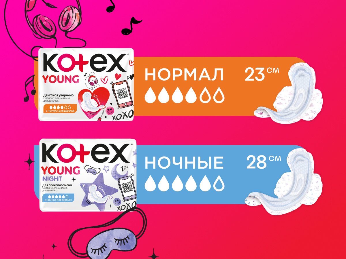 Kotex прокладки Young 8 шт купить,NaN
