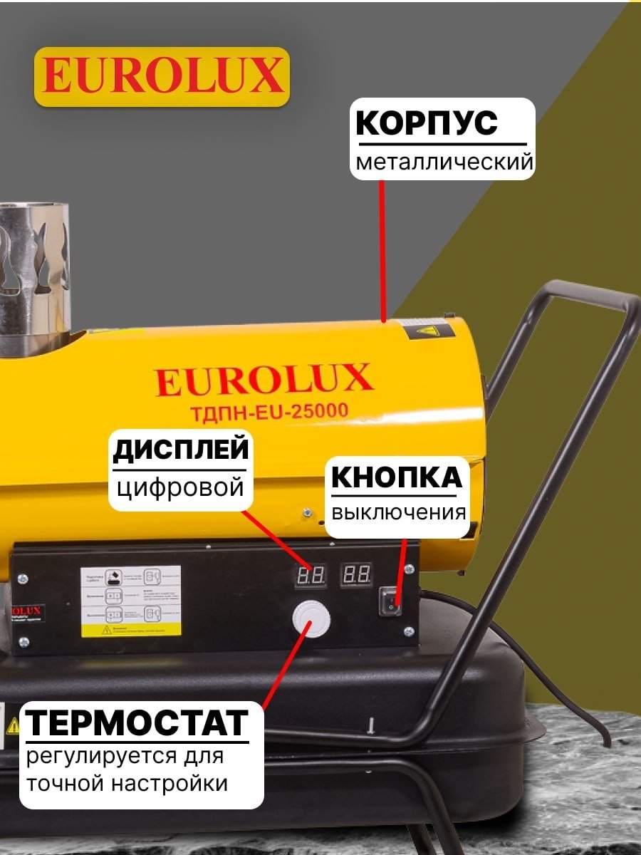 Тепловая пушка дизельная 1000 м³/ч, мощность тепловая – 25 кВт, тип топлива – дизельное, бак – 36 л, вес – 25 кг ТДПН-EU-25000 67/1/54 купить,NaN