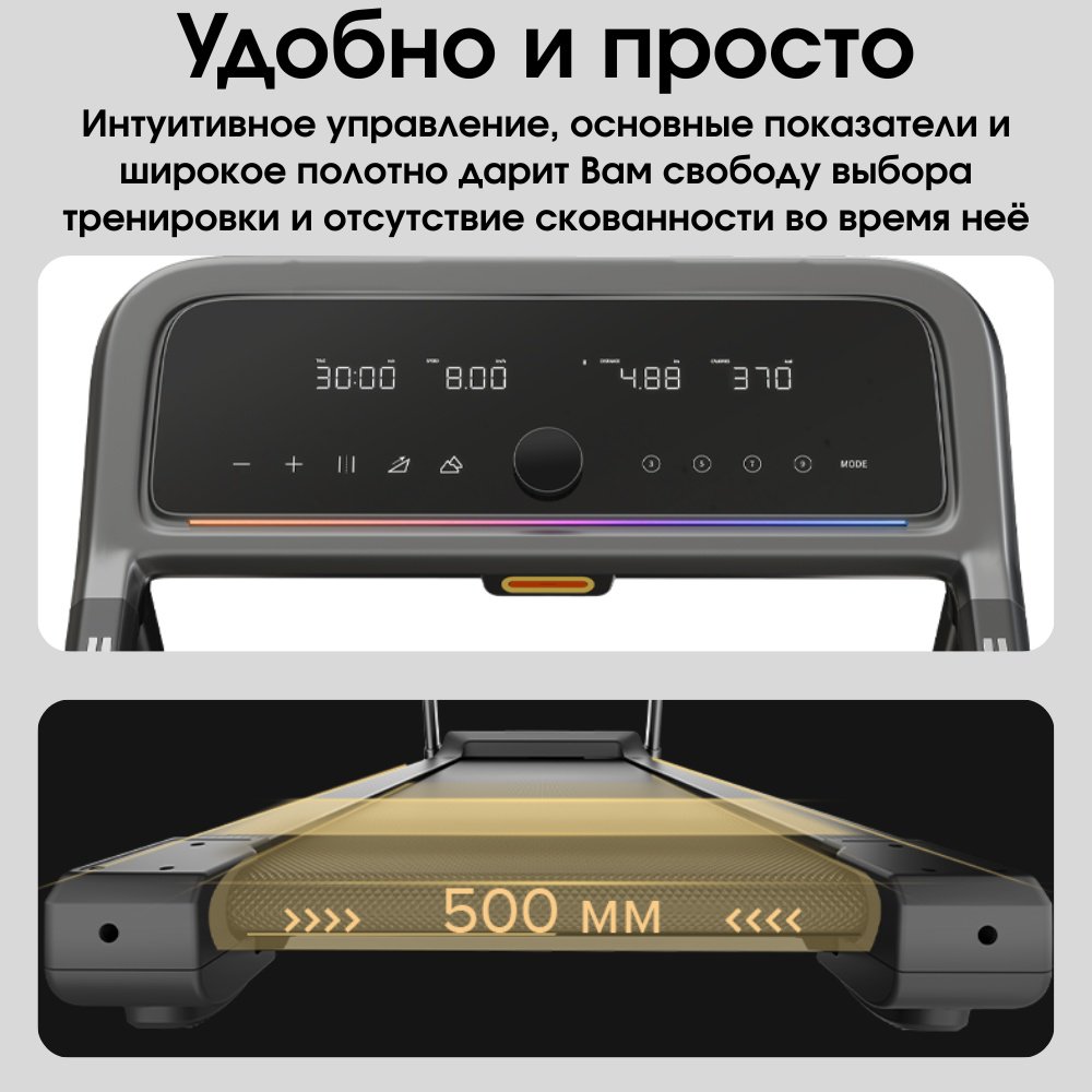 Беговая дорожка Xiaomi KingSmith WalkingPad Treadmill G15 электрическая купить,349990