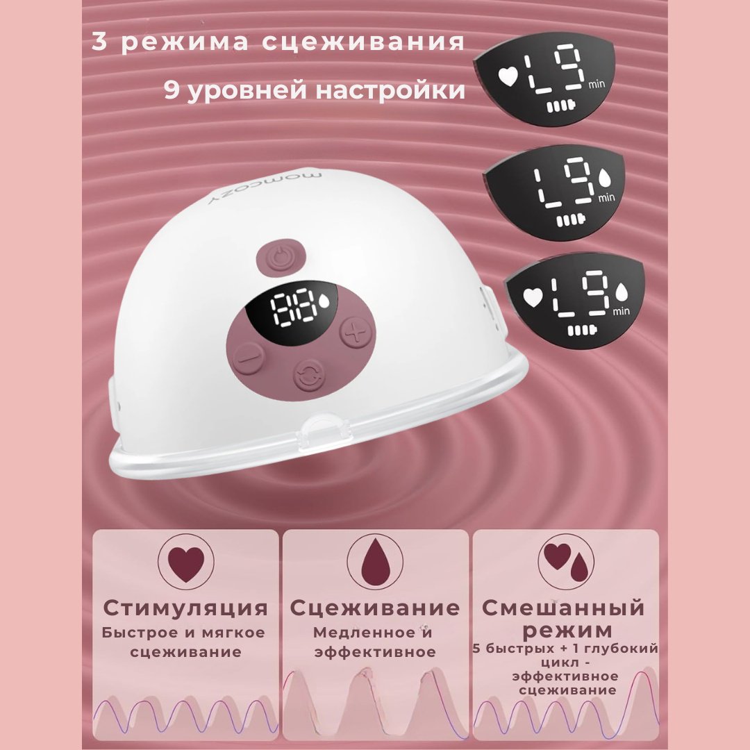 Молокоотсос Momcozy M5, электрический, одинарный, носимый, hands-free, красный купить,NaN