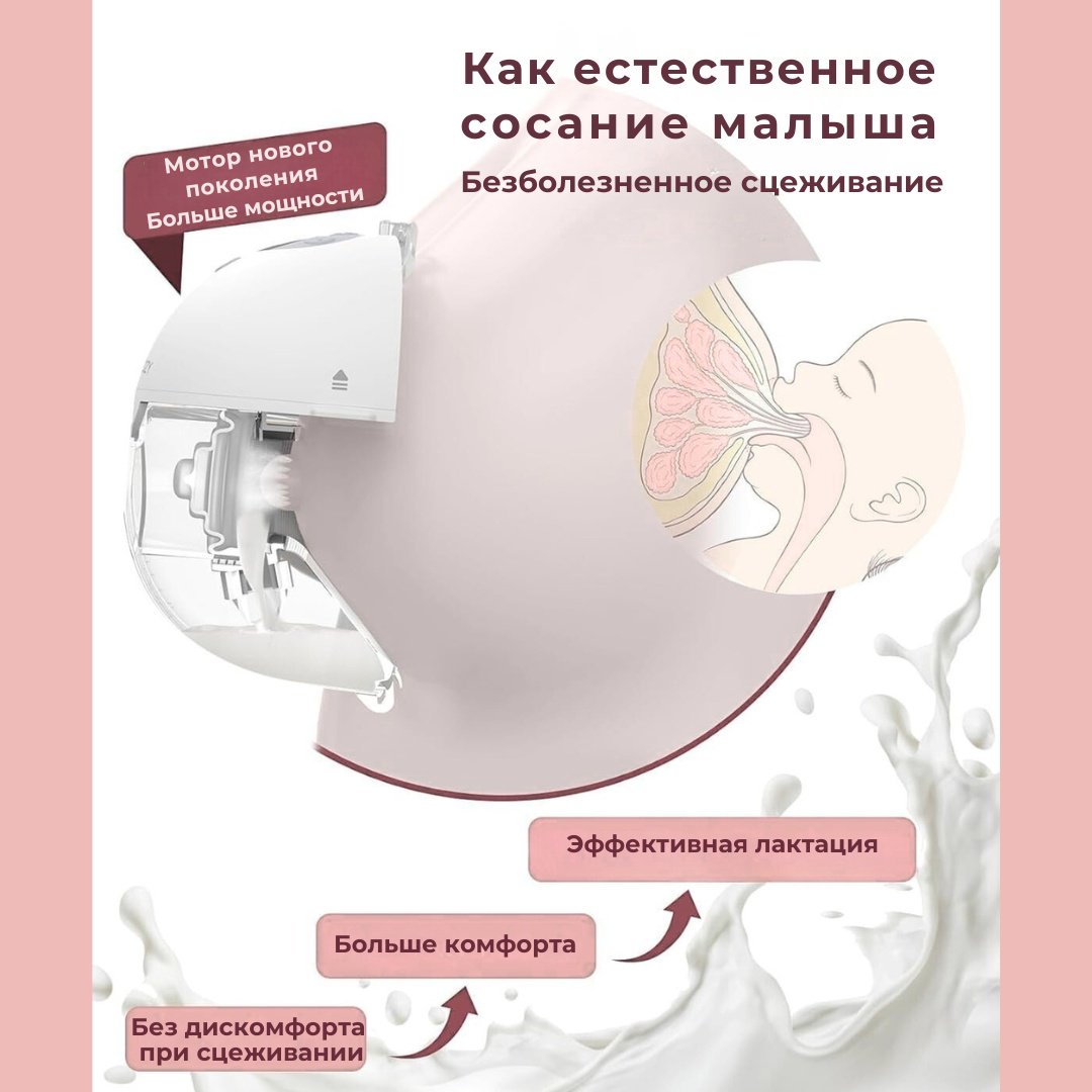 Молокоотсос Momcozy M5, электрический, одинарный, носимый, hands-free, красный купить,NaN