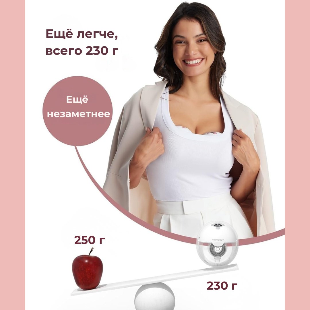 Молокоотсос Momcozy M5, электрический, одинарный, носимый, hands-free, красный купить,NaN