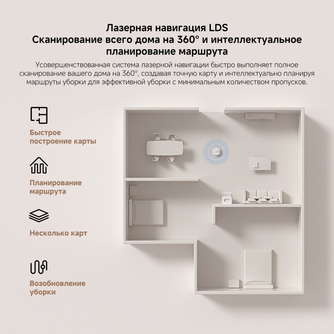 Робот-пылесос Xiaomi Robot Vacuum H50 белый - ForteMarket Робот-пылесос Xiaomi Robot Vacuum H50 белый купить,189990