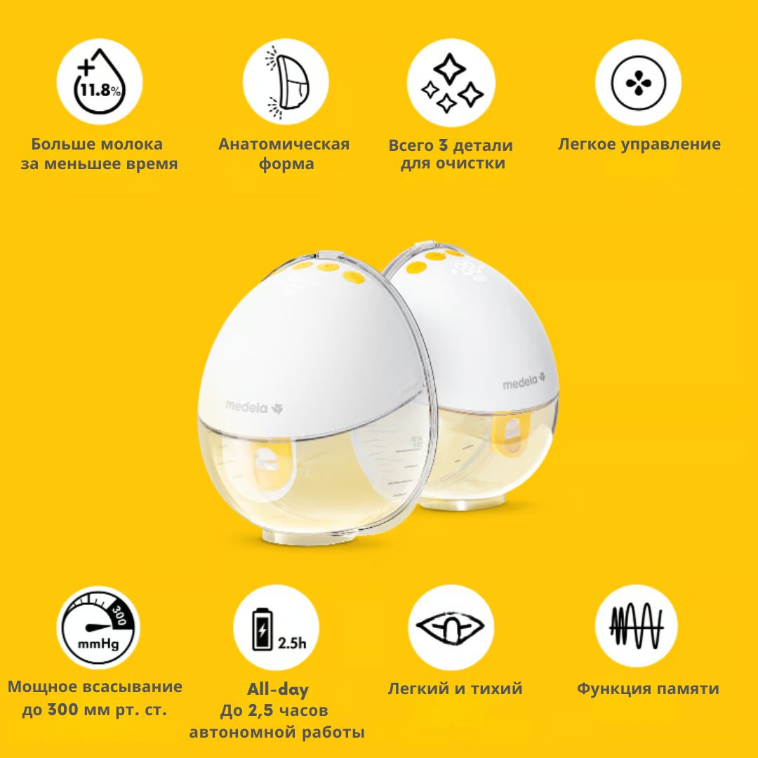 Молокоотсос электрический Medela Motion InBra, двойной купить,NaN