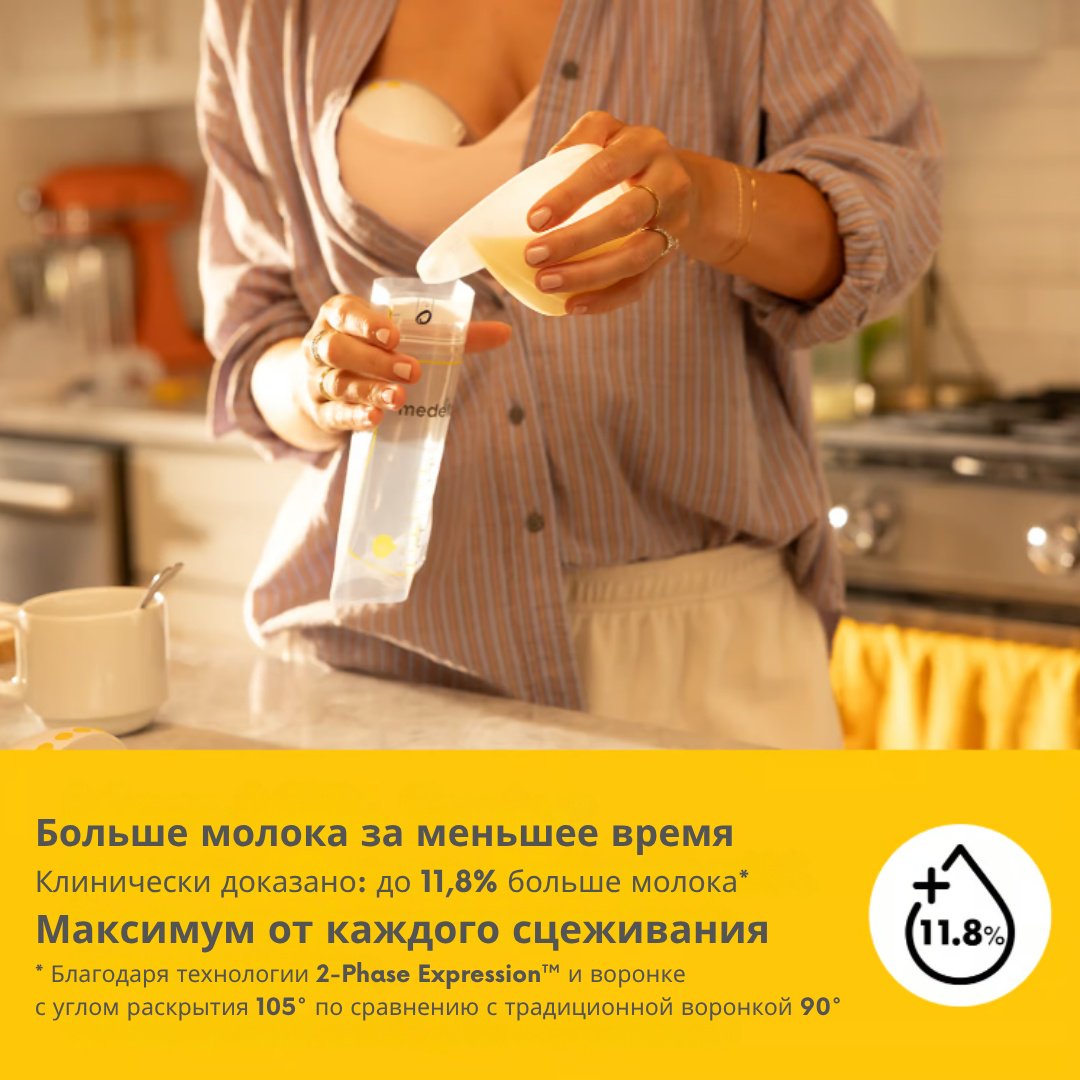 Молокоотсос электрический Medela Motion InBra, двойной купить,NaN