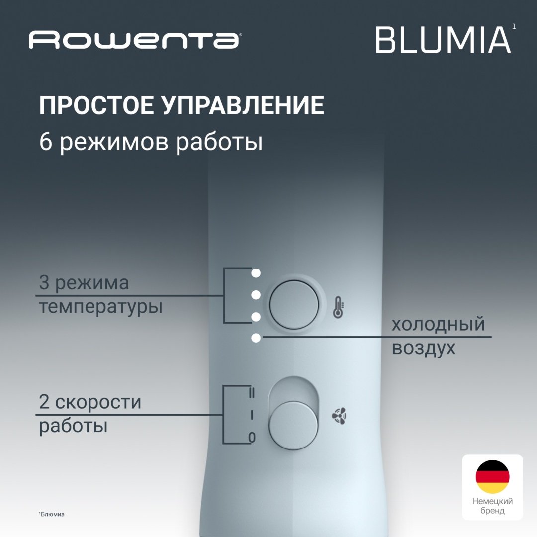 Rowenta Blumia HY5N10E0 компактный фен голубой купить,41990