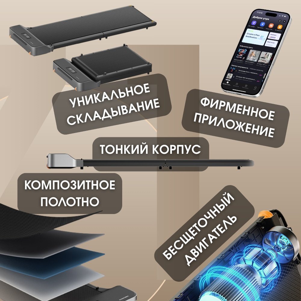 Беговая дорожка Xiaomi KingSmith WalkingPad Z1 WP400F4 электрическая купить,179990