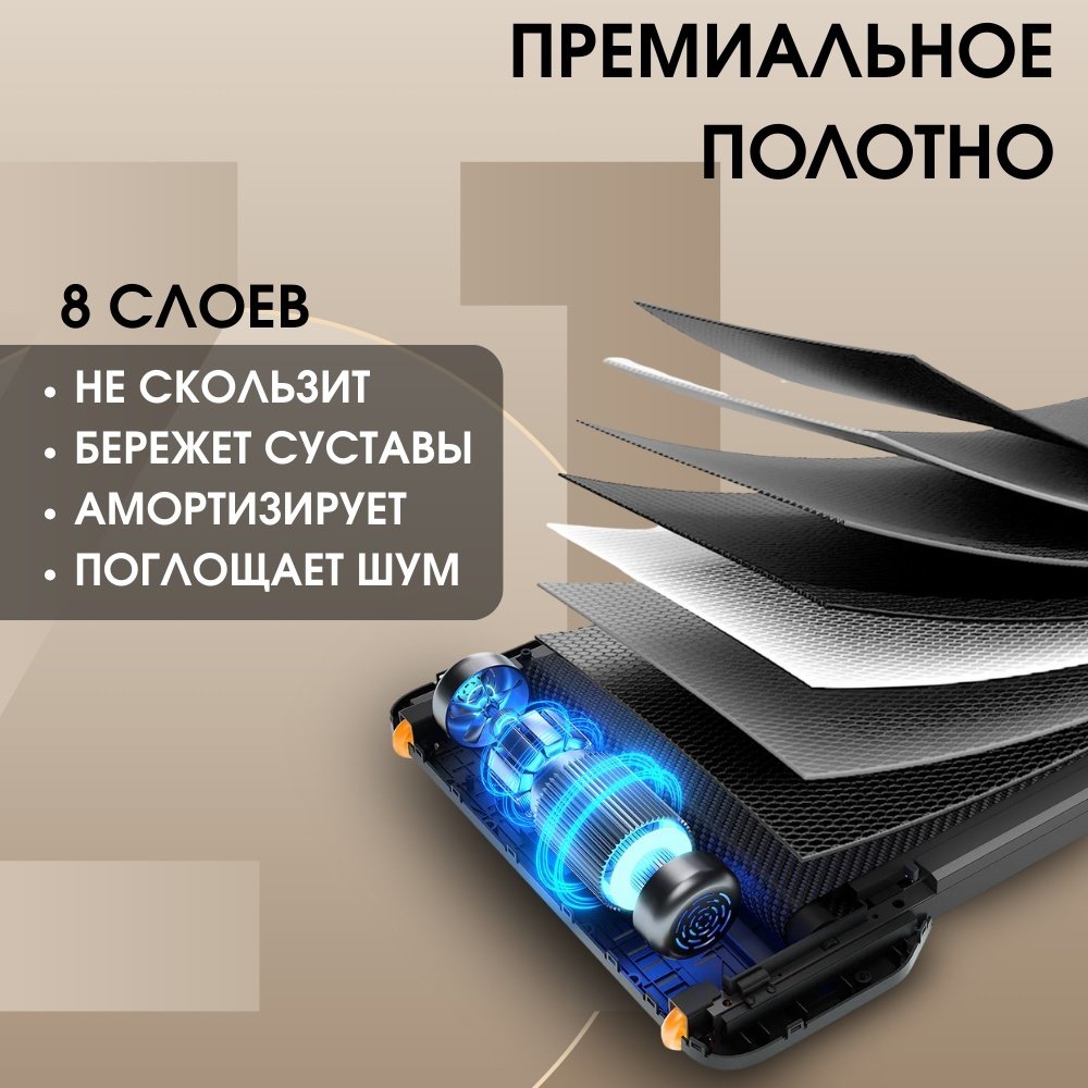 Беговая дорожка Xiaomi KingSmith WalkingPad Z1 WP400F4 электрическая купить,179990