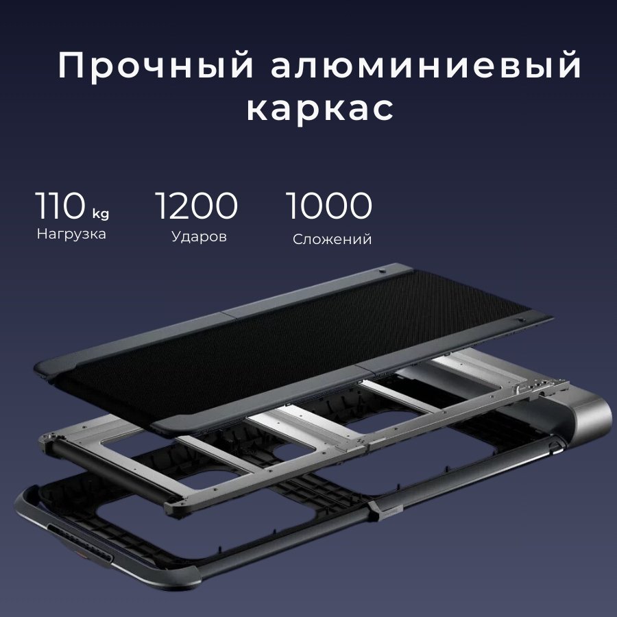 Беговая дорожка Xiaomi Kingsmith WalkingPad R1 Pro электрическая купить,NaN