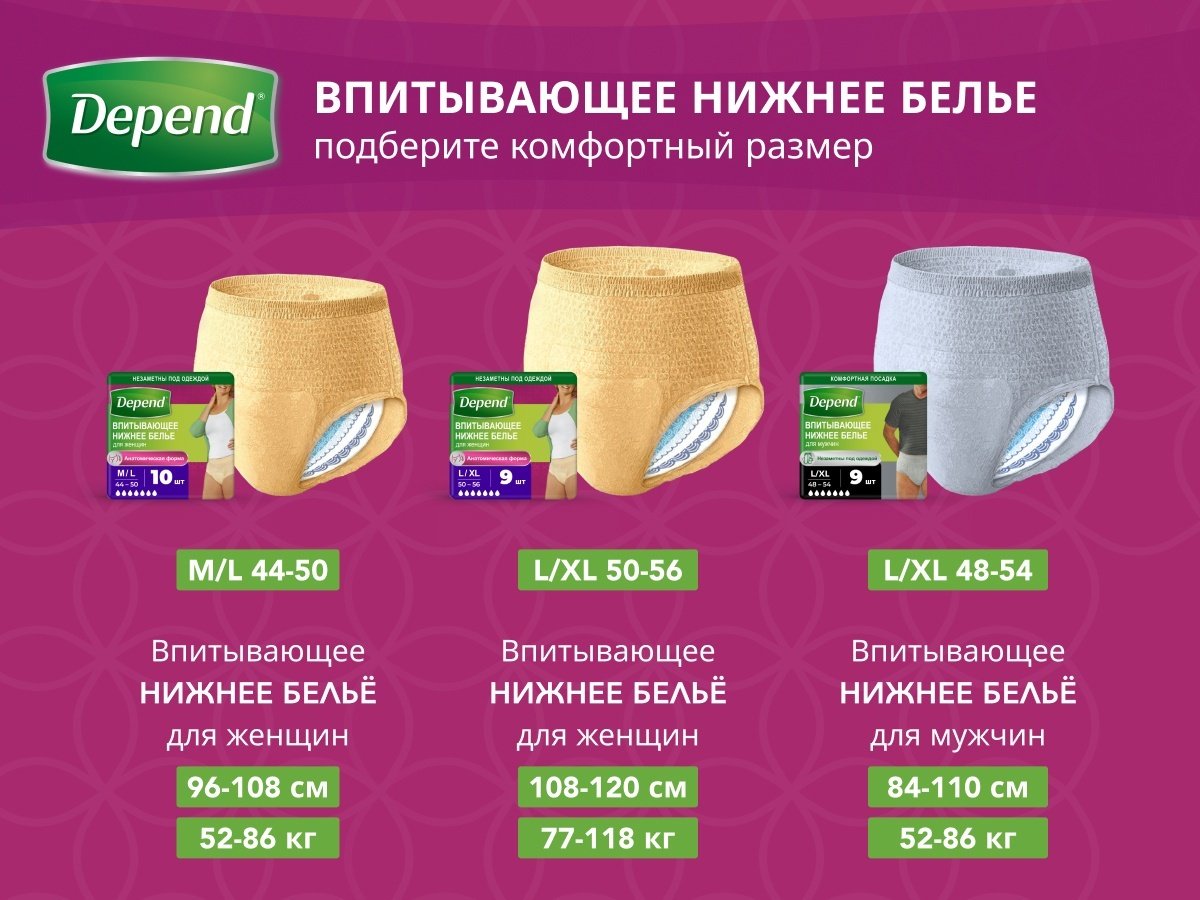 DEPEND Впитывающее нижнее белье для женщин M/L 10 шт купить,NaN