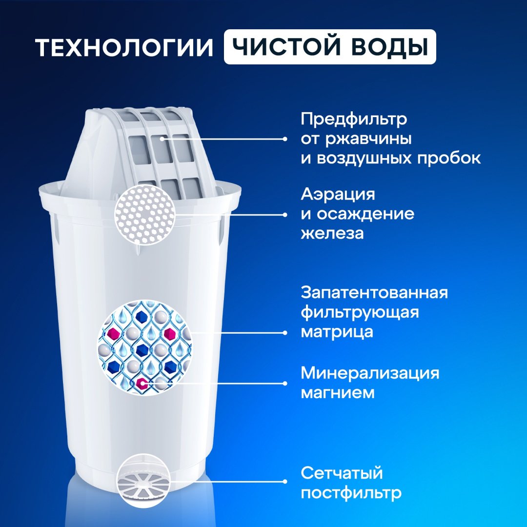 Фильтр-кувшин для воды Аквафор Лион (чёрный), 3,8 л. купить,7600