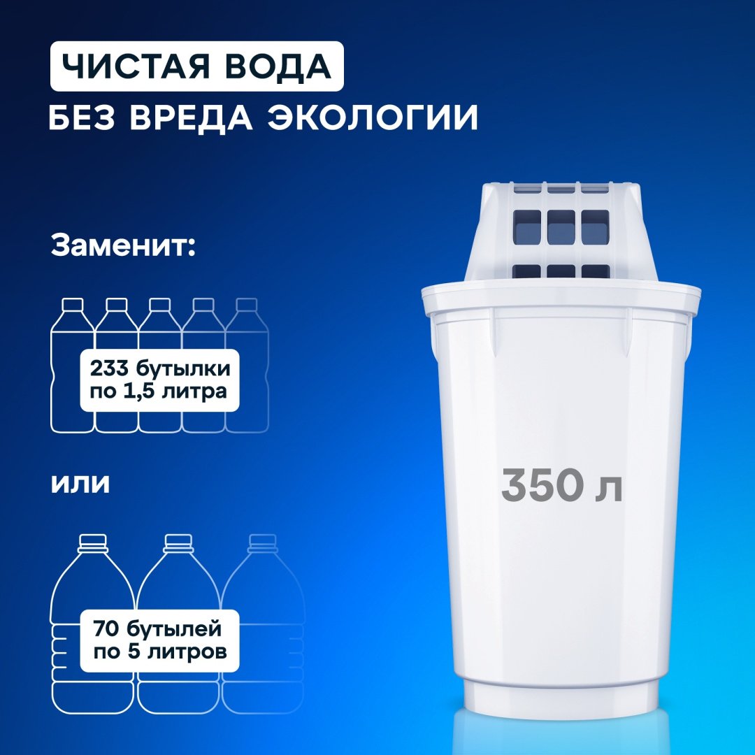 Фильтр-кувшин для воды Аквафор Лион (чёрный), 3,8 л. купить,7600
