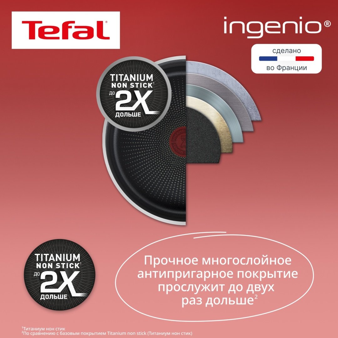 Набор посуды Tefal Ingenio Daily Chef Black 8 предметов 16/18/22/26/26 см L7629242 - ForteMarket Набор посуды Tefal Ingenio Daily Chef Black 8 предметов 16/18/22/26/26 см L7629242 купить,118990