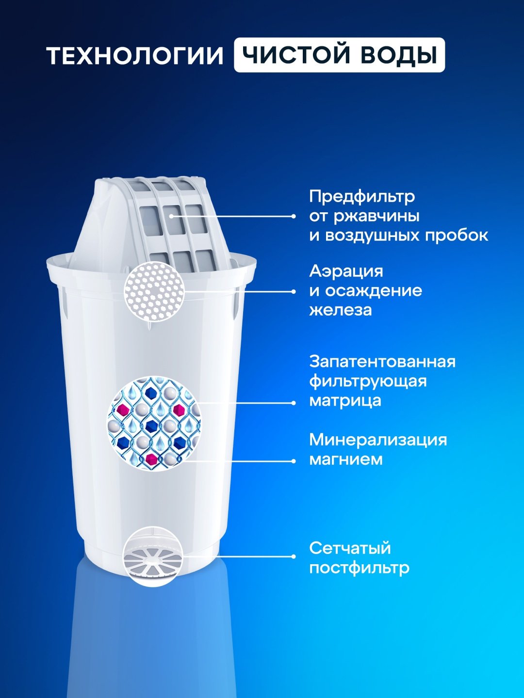 Фильтр-кувшин Аквафор Фреш, 3.2 л.
