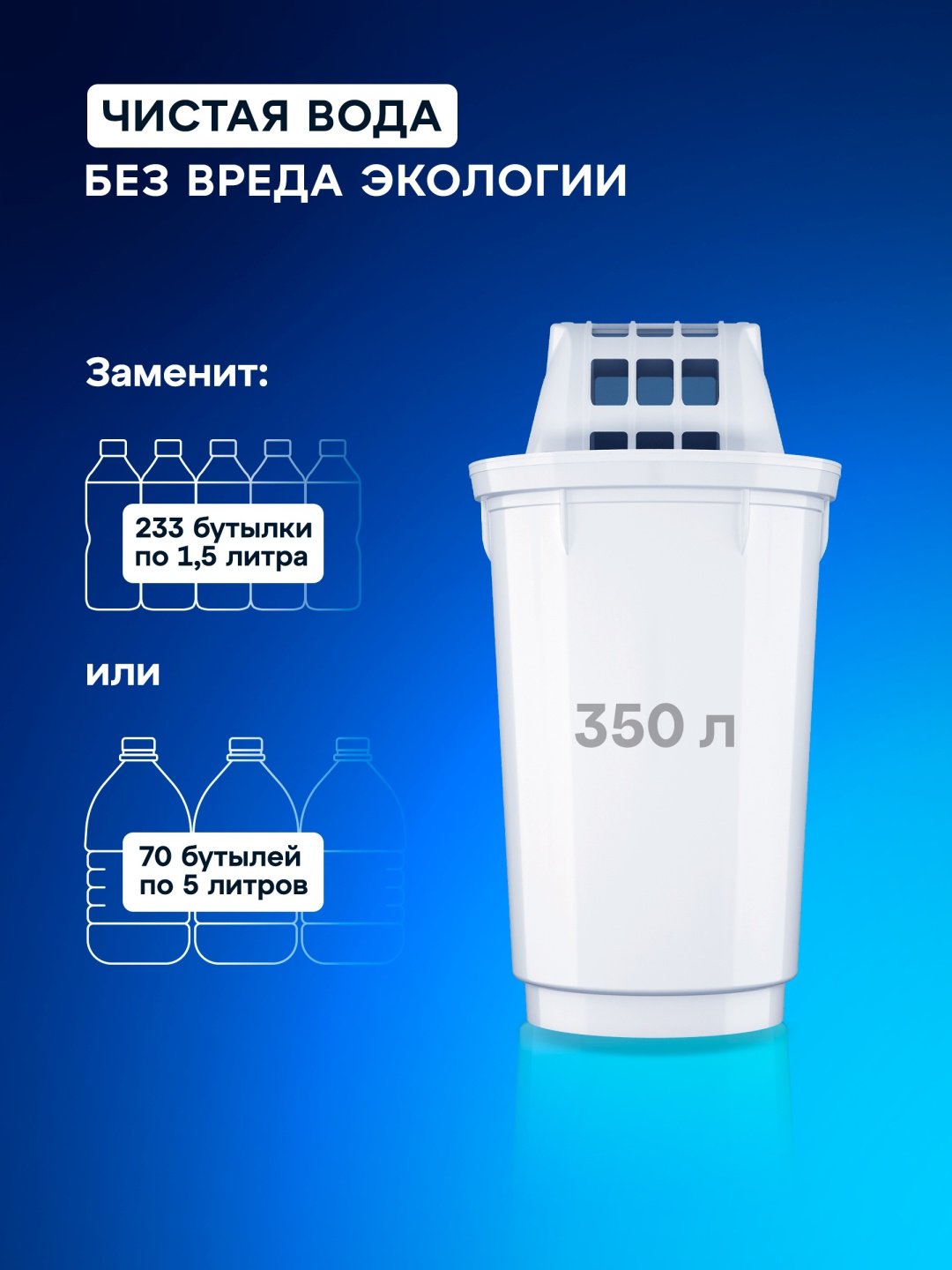 Фильтр-кувшин Аквафор Фреш, 3.2 л. купить,4500