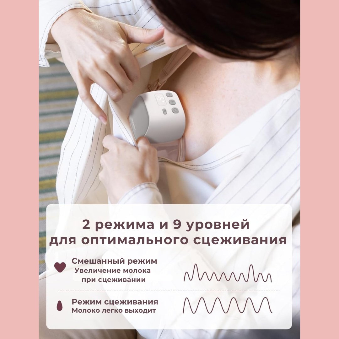 Молокоотсос электрический Momcozy одинарный, носимый, hands-free, с LED-дисплеем, 200006 серый купить,NaN