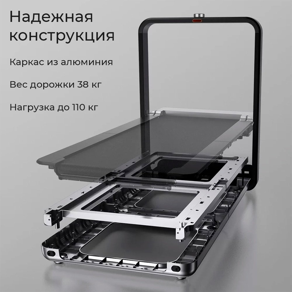 Беговая дорожка Xiaomi KingSmith Walking Pad X21 электрическая