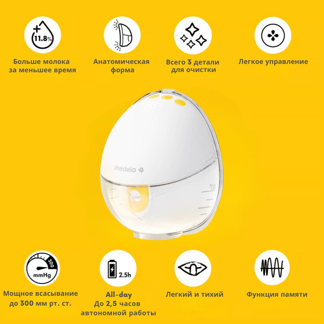 Молокоотсос электрический Medela Motion InBra, одинарный купить,NaN