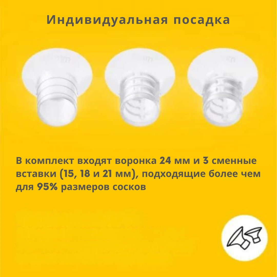 Молокоотсос электрический Medela Motion InBra, одинарный купить,NaN