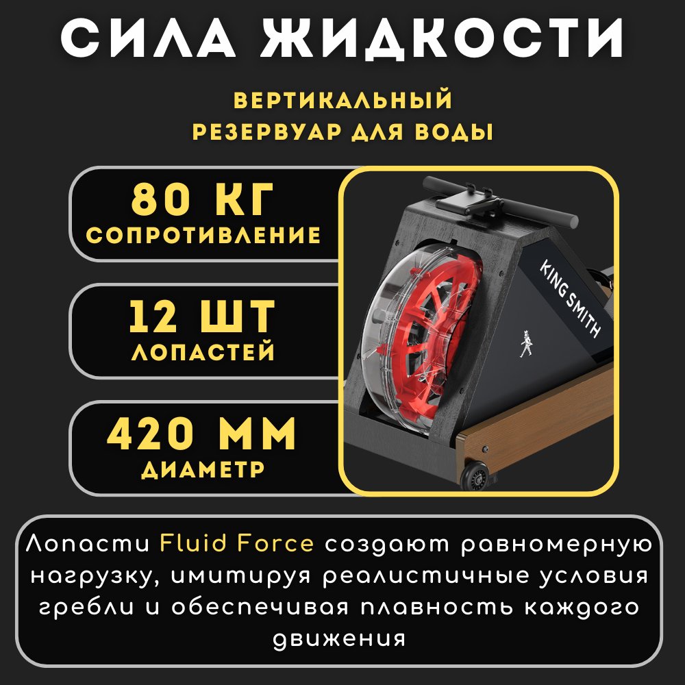 Гребной тренажер Xiaomi KingSmith Rowing Machine Ultra - Walnut купить,299990