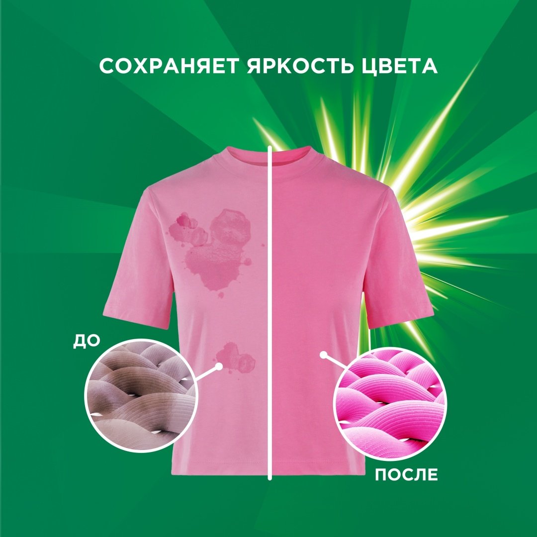 Стиральный порошок Ariel Delux Color&Style чистота 6 кг купить,NaN