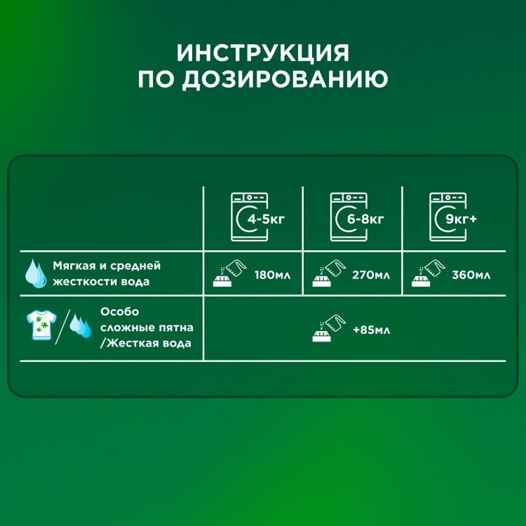 Стиральный порошок Ariel Color автомат 9 кг купить,NaN