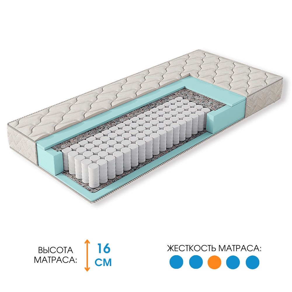 Матрас Ali Home Alau-C 75х140 купить,84500