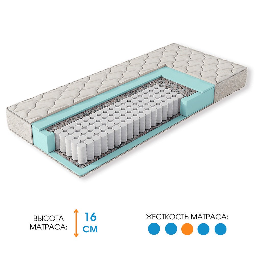 Матрас Ali Home Alau-C 135x220