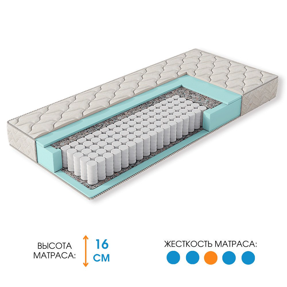 Матрас Ali Home Alau-C 190x195 купить,159700