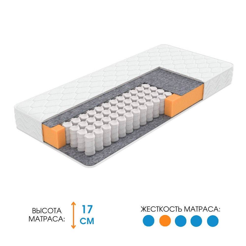 Матрас Ali Home Appo-B 118x198