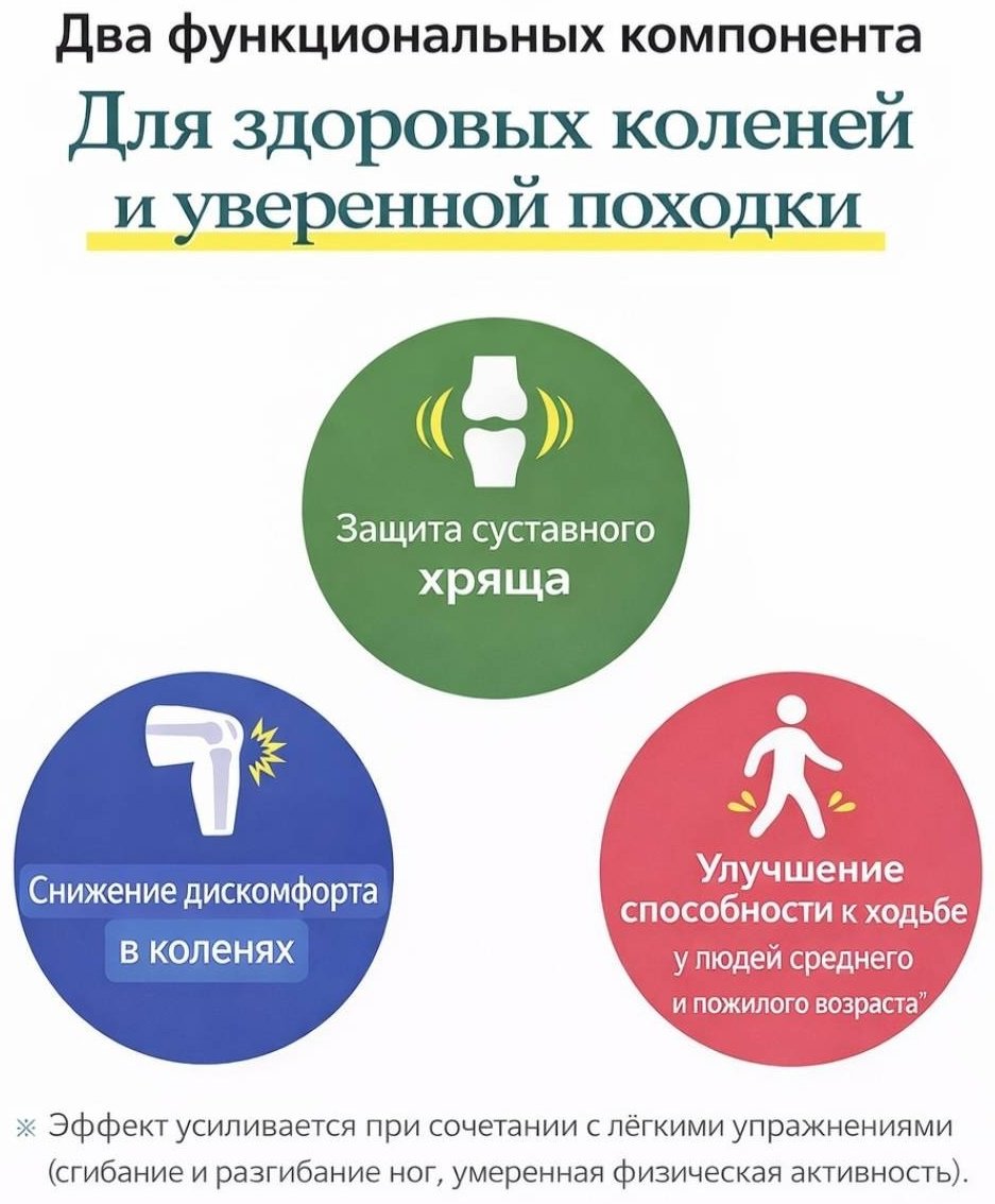 DHC Глюкозамин + хондроитин комплекс для суставов, курс 30 дней таблетки 240 шт купить,NaN