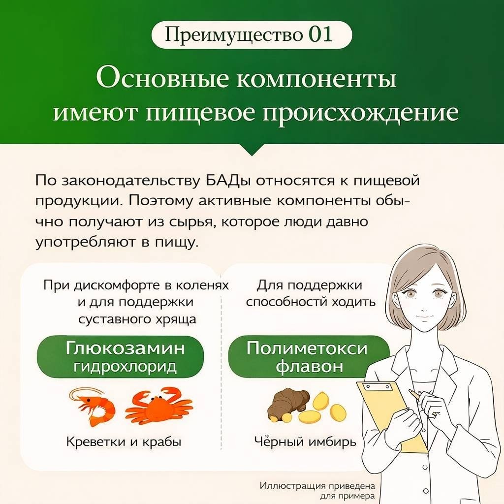 DHC Глюкозамин + хондроитин комплекс для суставов, курс 30 дней таблетки 240 шт купить,NaN