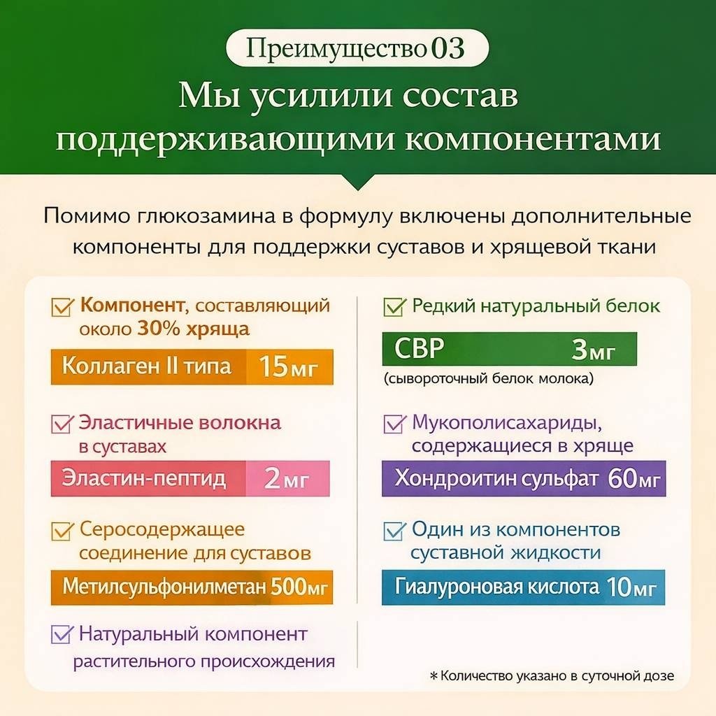 DHC Глюкозамин + хондроитин комплекс для суставов, курс 30 дней таблетки 240 шт купить,NaN