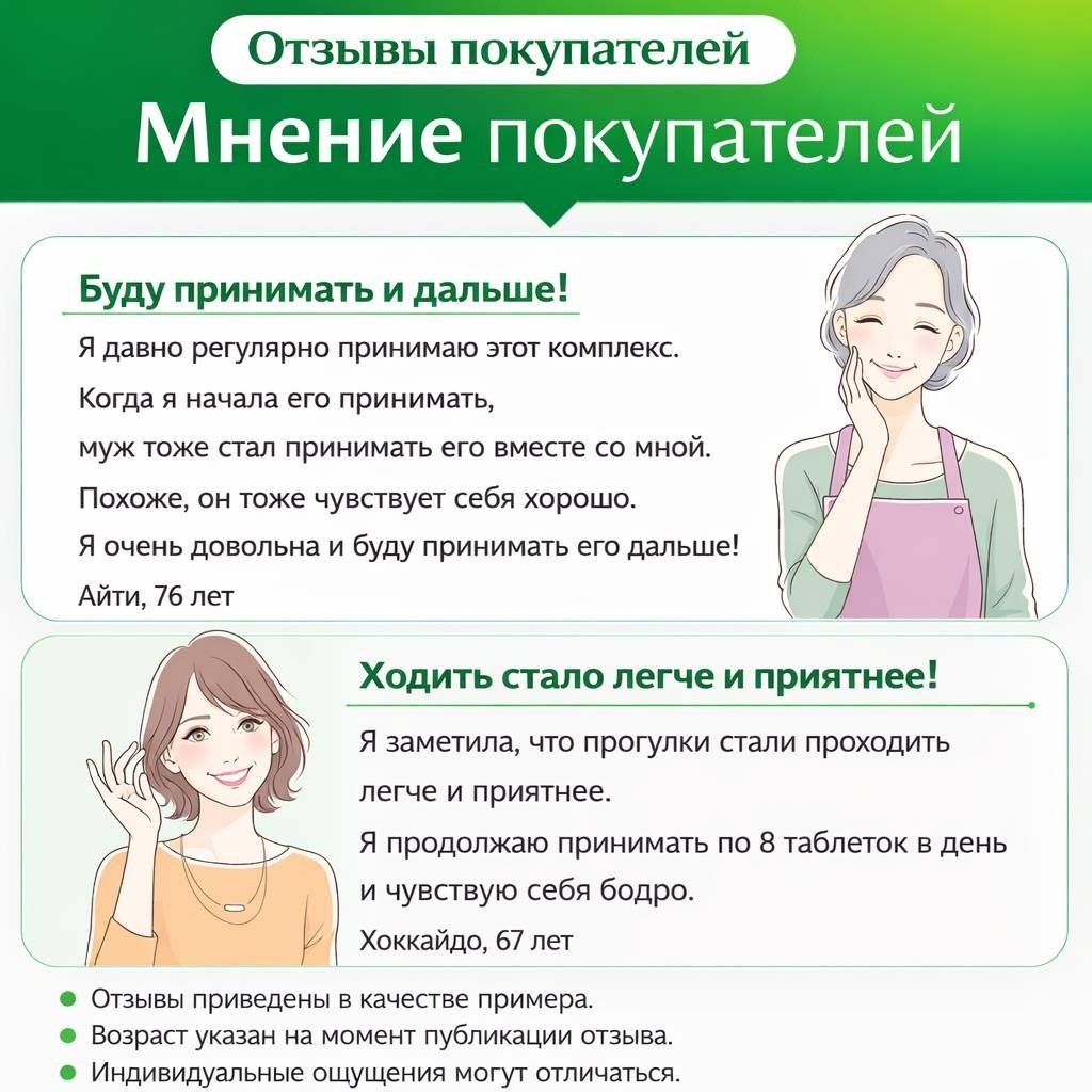 DHC Глюкозамин + хондроитин комплекс для суставов, курс 30 дней таблетки 240 шт купить,NaN