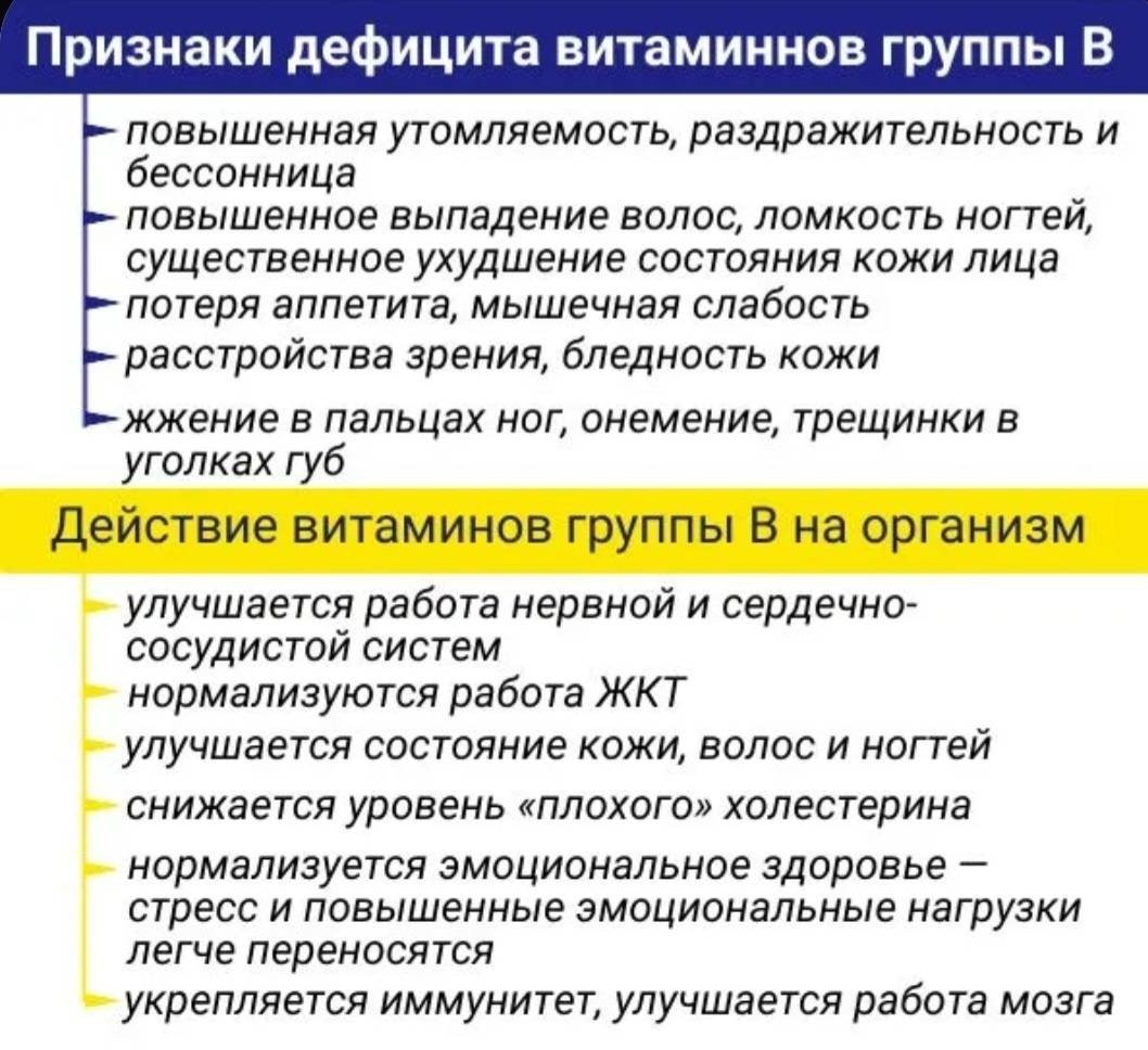 DHC В-mix Витамины группы В курс 60 дней таблетки 120шт - ForteMarket DHC В-mix Витамины группы В курс 60 дней таблетки 120шт купить,NaN