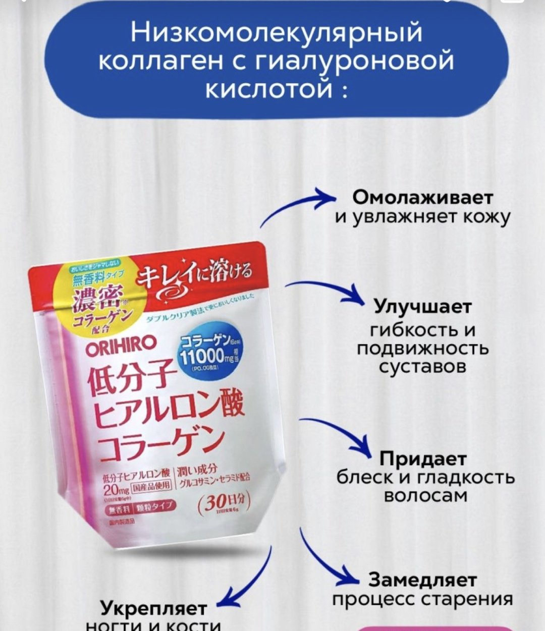 ORIHIRO КОЛЛАГЕН С ГИАЛУРОНОВОЙ КИСЛОТОЙ порошок 180 купить,NaN
