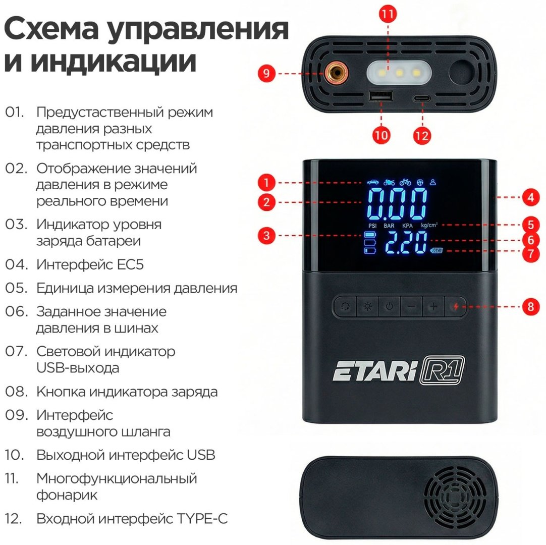 Etari пусковое устройство r1
