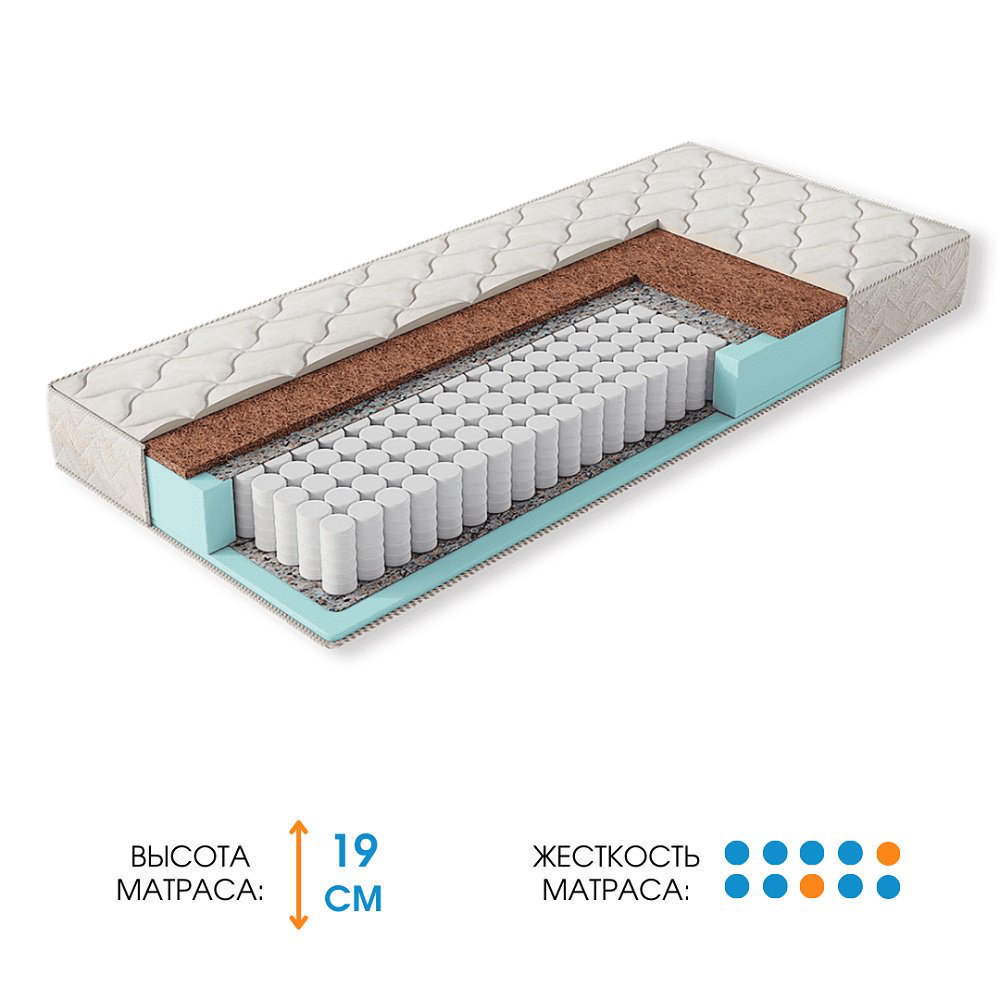 Матрас Ali Home Appo-D 155x205 купить,151900