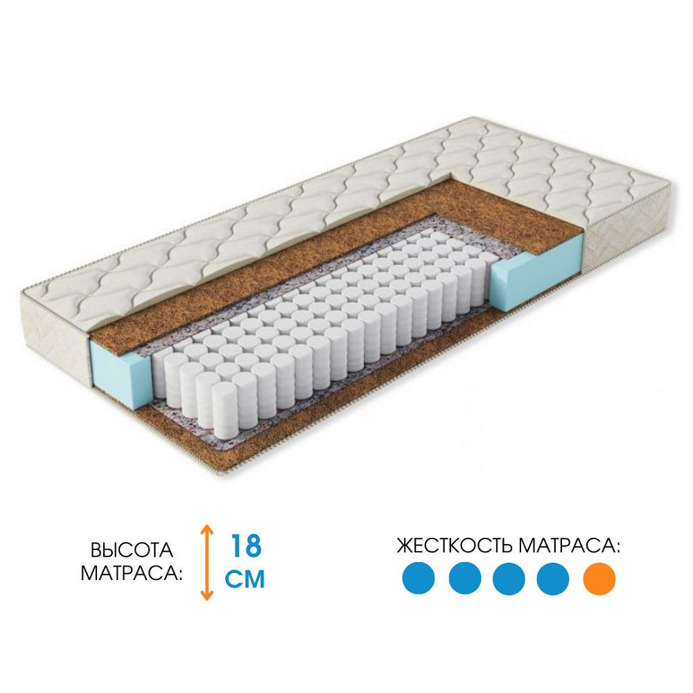 Матрас Ali Home Appo-2Q 60х200 - ForteMarket Матрас Ali Home Appo-2Q 60х200 купить,96900